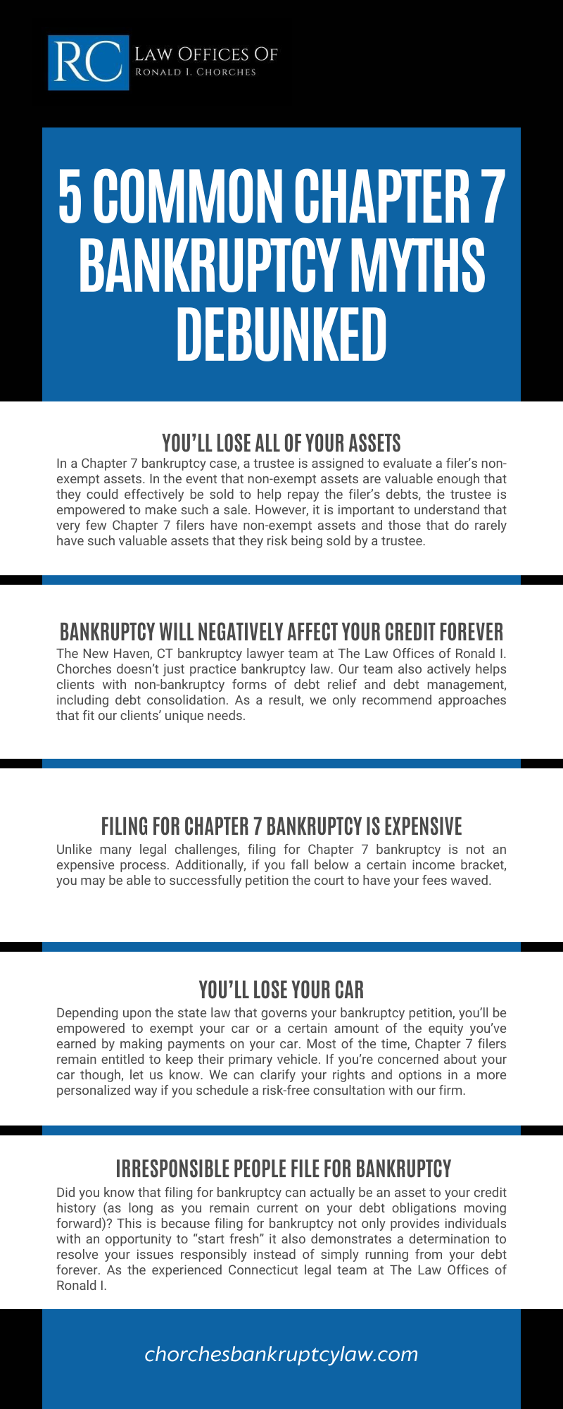 5 Common Chapter 7 Bankruptcy Myths Debunked